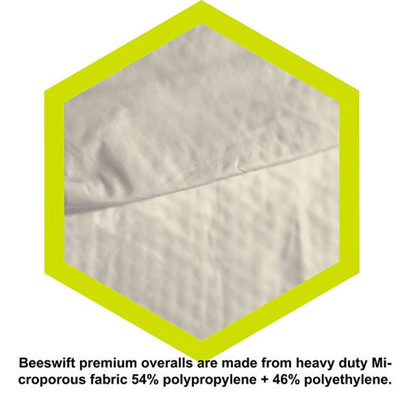 Beeswift Once White XXL Disposable Coverall - NWT FM SOLUTIONS - YOUR CATERING WHOLESALER