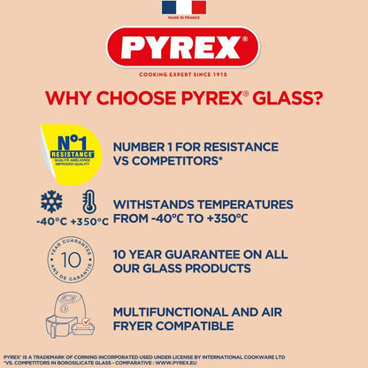 Pyrex Mixing Bowl 3 Litre
