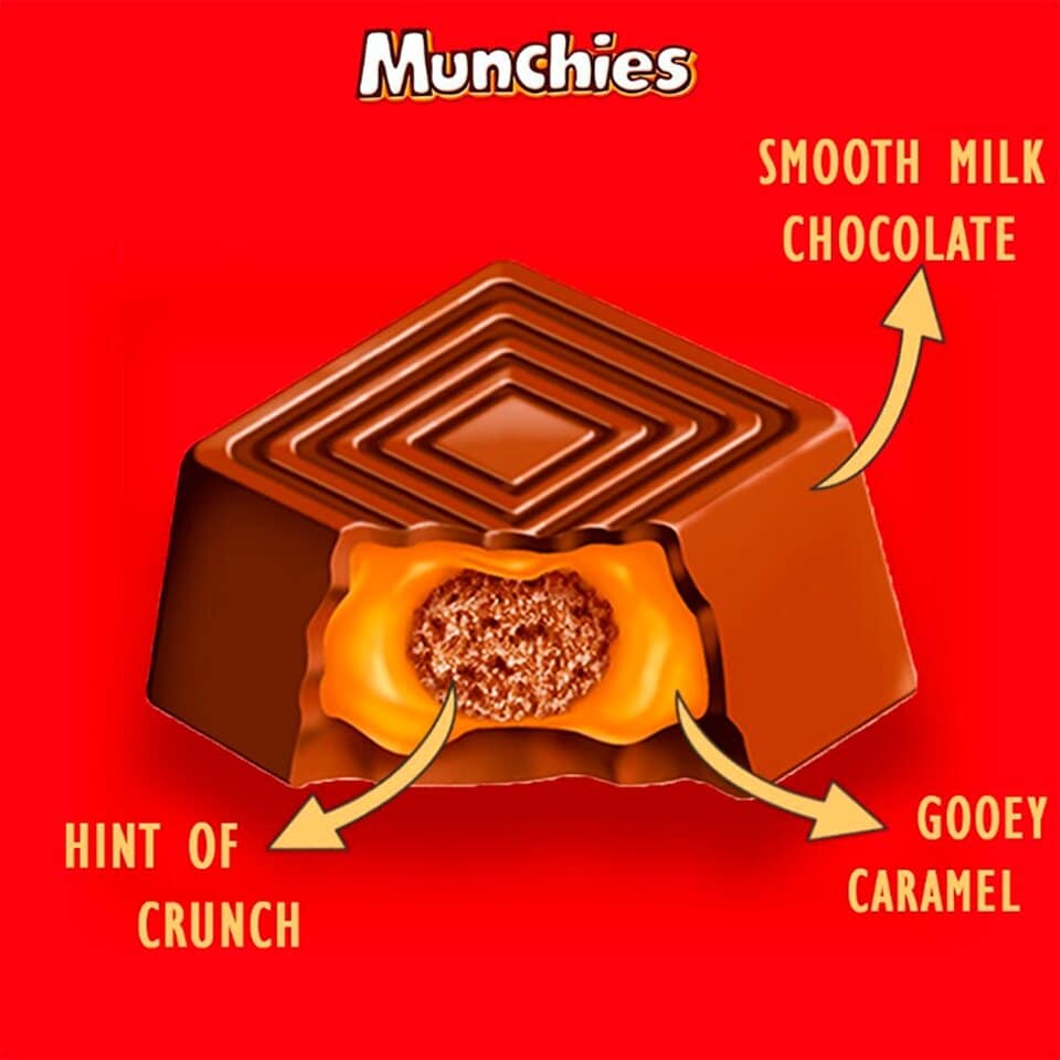 Munchies Milk Chocolate & Caramel Sharing Bag 104g