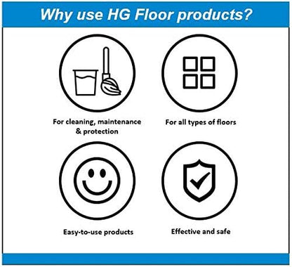 HG Wall &amp; Floor Grout Protector 250ml