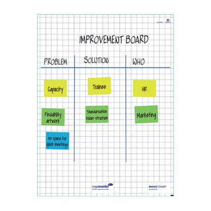 Legamaster Magic Chart Gridded Roll White 600x800mm 1590-00