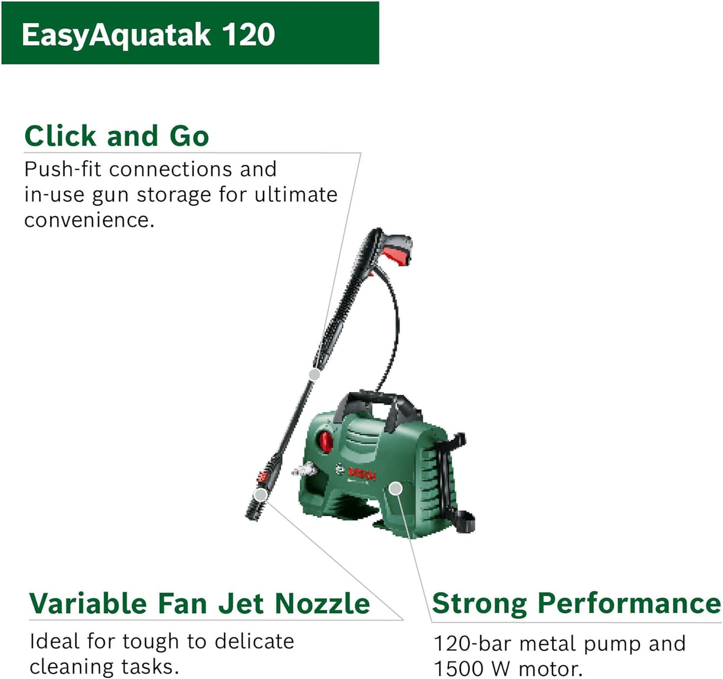 Bosch Easyaqua 120 Pressure Wash