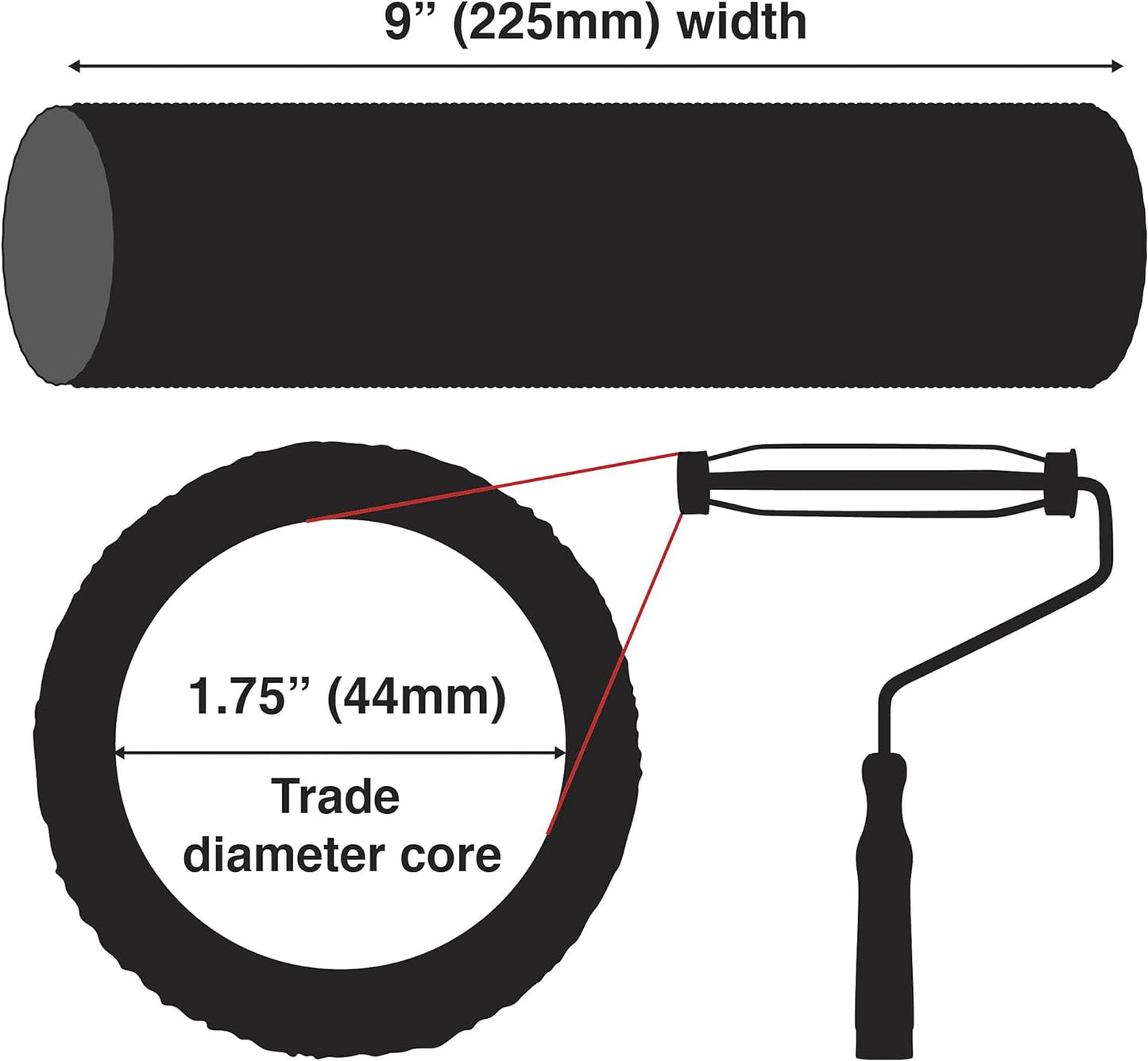 SupaDec Softgrip Roller Set 9inch