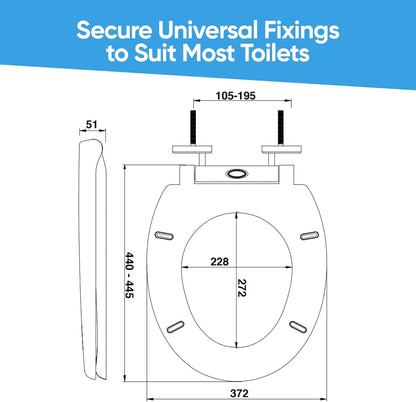Blue Canyon Richmond Duroplastic Toilet Seat  Soft Close Toilet Seat White