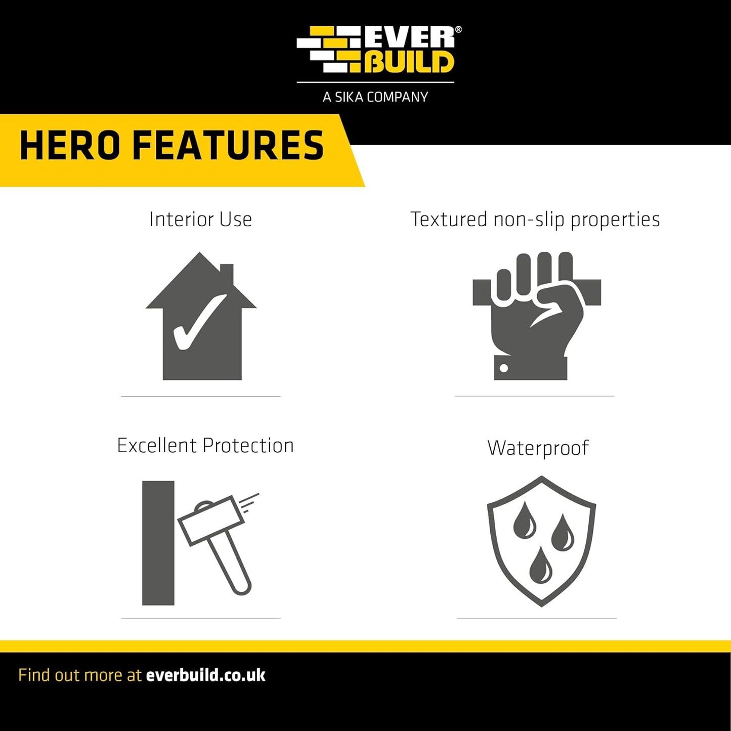 Everbuild Roll & Stroll Textured Carpet Protection 600mm x 75m rolls