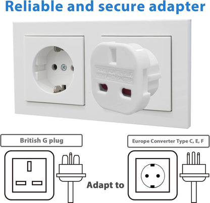 EUROPEAN TRAVEL ADAPTOR