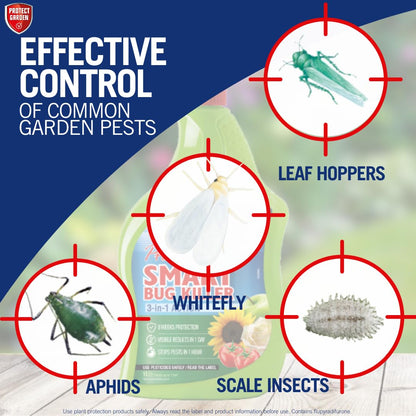 Provanto Smart Bug Killer |  Fast Acting Bug Killer Spray | 1 Litre Spray