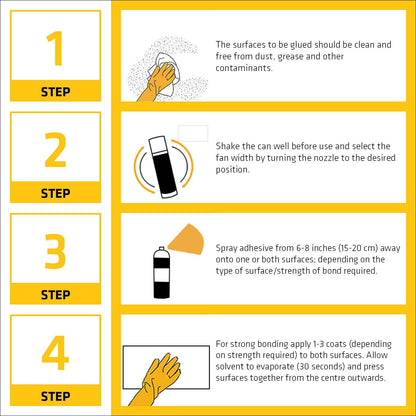 Everbuild Stick 2 Spray | Contact Adhesive | 500ml | Wood, Concrete, Metal Plastic Glue