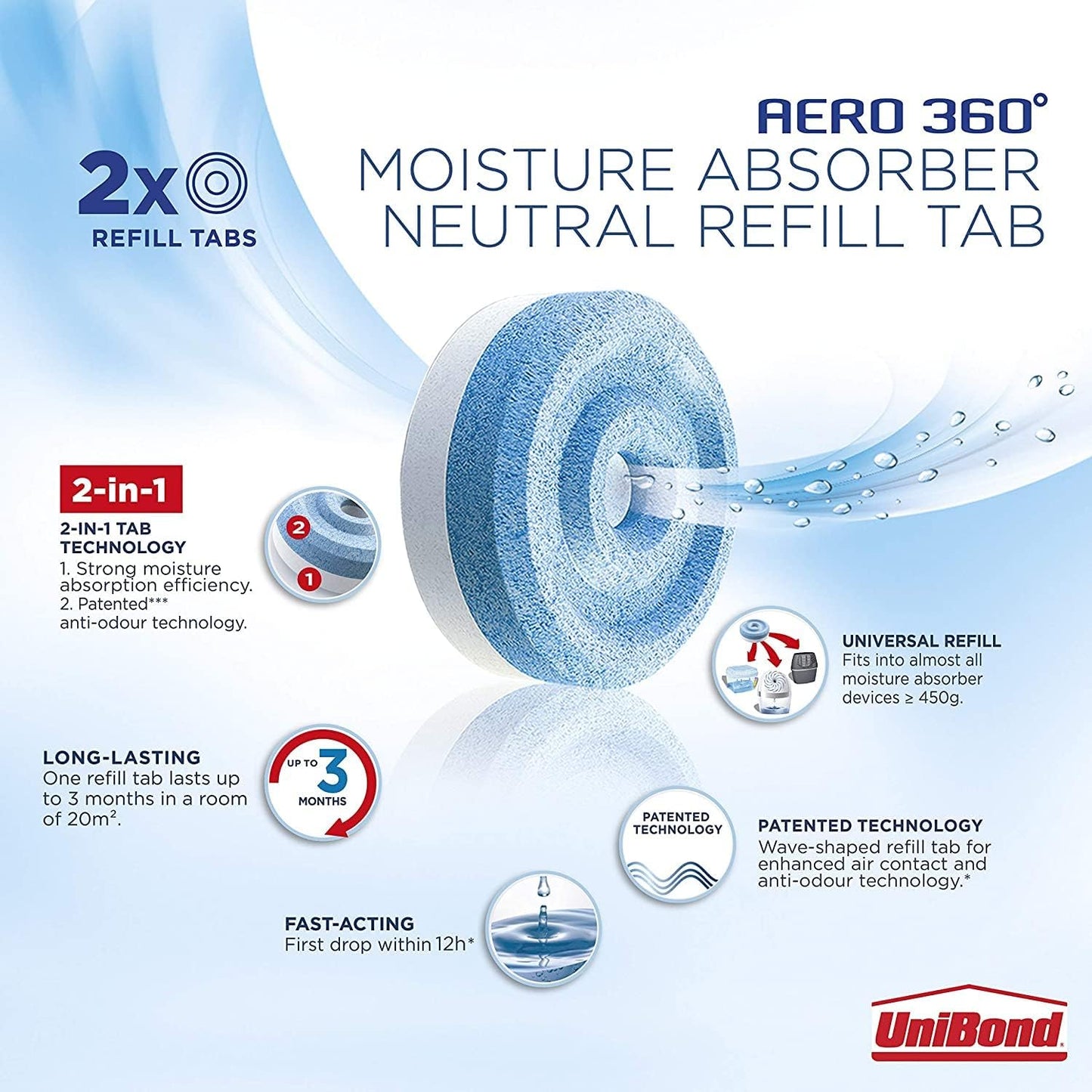 Unibond Aero 360 Neutral Tablets Pack 2's