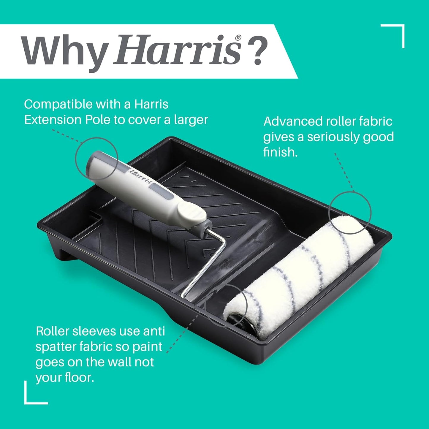 Harris Wall & Ceiling 9inch Roller Set
