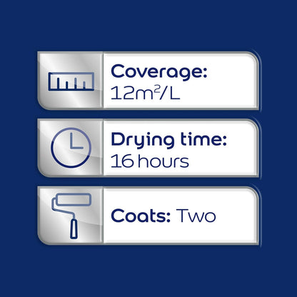 Dulux Once Satinwood Paint For Wood And Metal - Pure Brilliant White 2.5L
