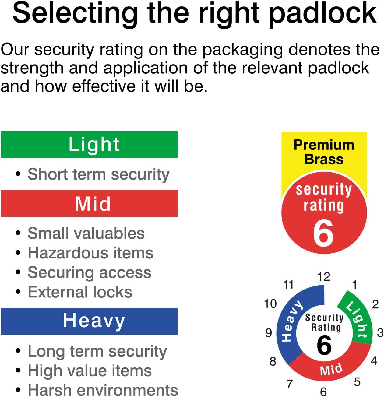 SECURIT®40mm Brass Padlock 140EURD