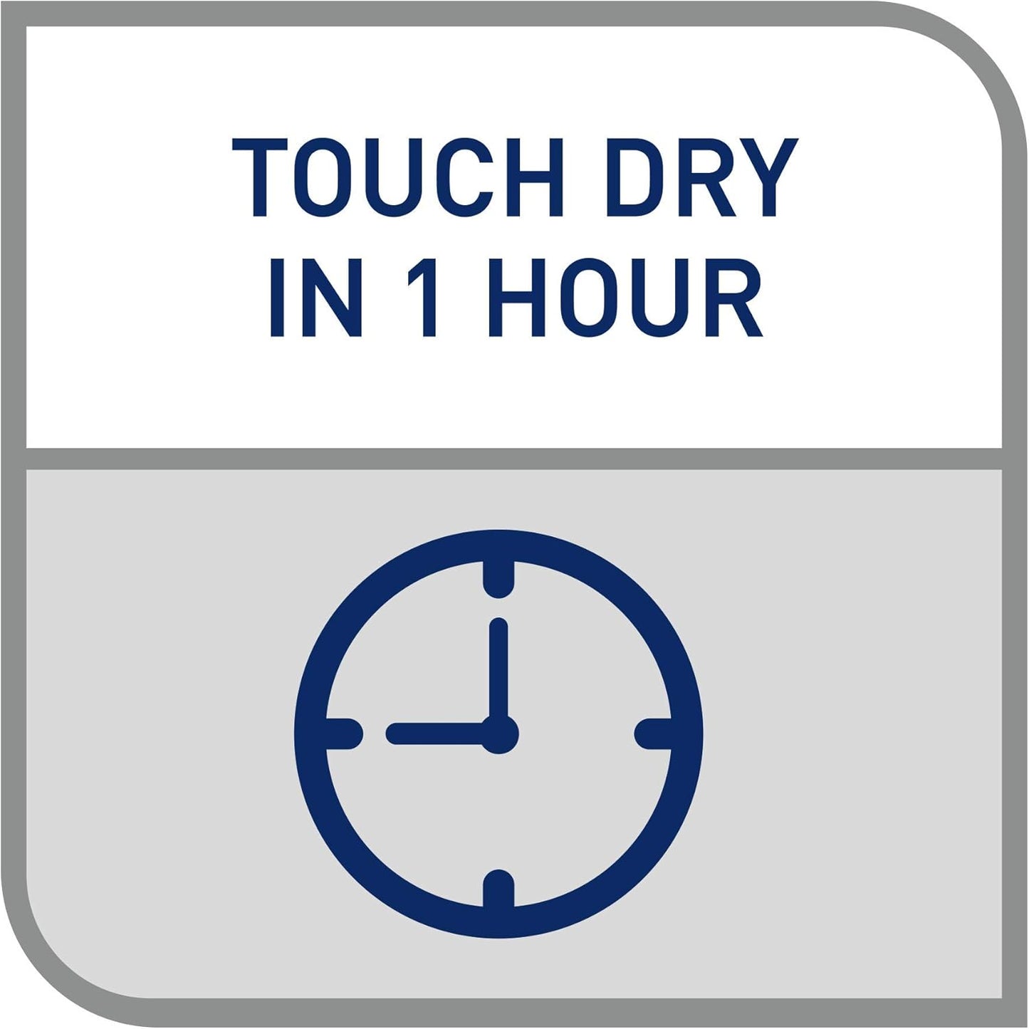 Dulux Quick Dry Gloss Paint For Wood And Metal - Pure Brilliant White 750 Ml