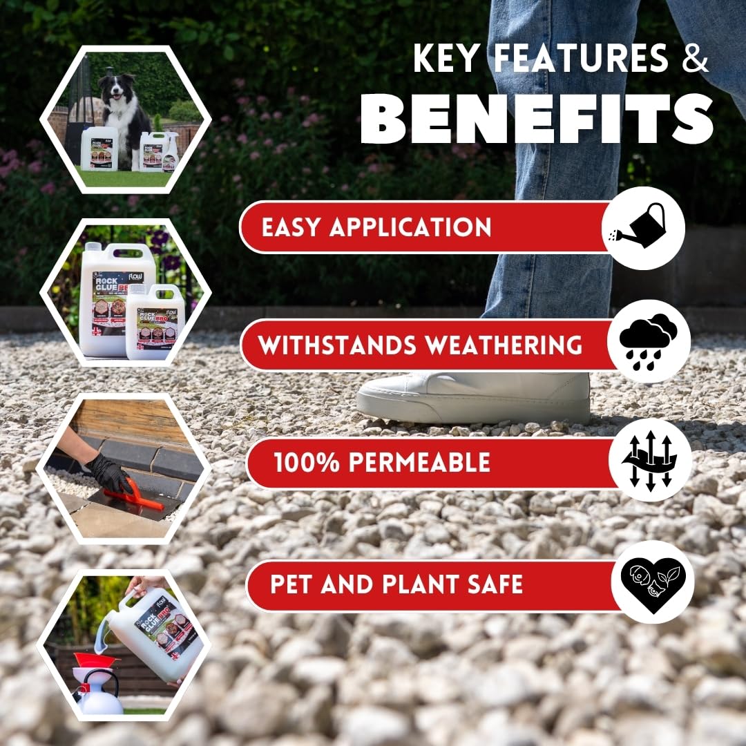 Rock Glue Pro – Heavy-Duty Water-Based Gravel Mulch Binder | For Driveways, Garden Paths | 1 x 5L