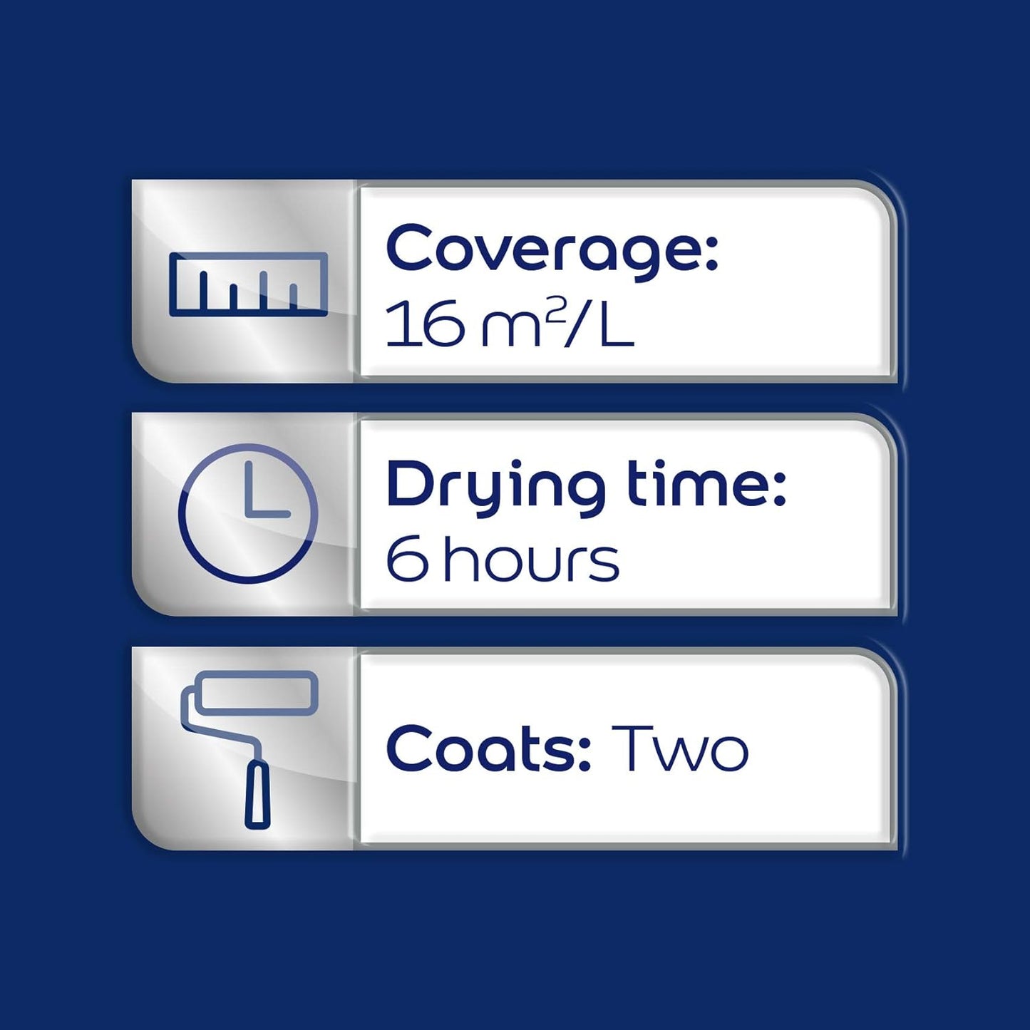 Dulux Quick Dry Gloss Paint For Wood And Metal - Pure Brilliant White 750 Ml