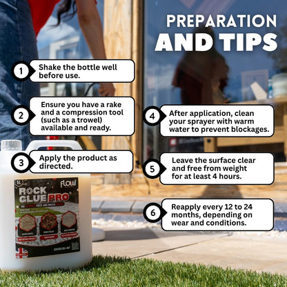 Rock Glue Pro – Heavy-Duty Water-Based Gravel Mulch Binder | For Driveways, Garden Paths | 1 x 5L