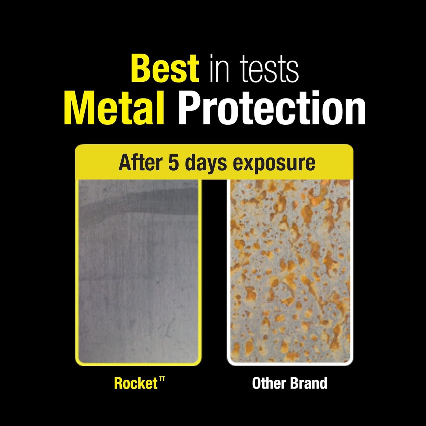 Rocket Tt Cap And Straw Multi-Use Super Lubricant 300Ml