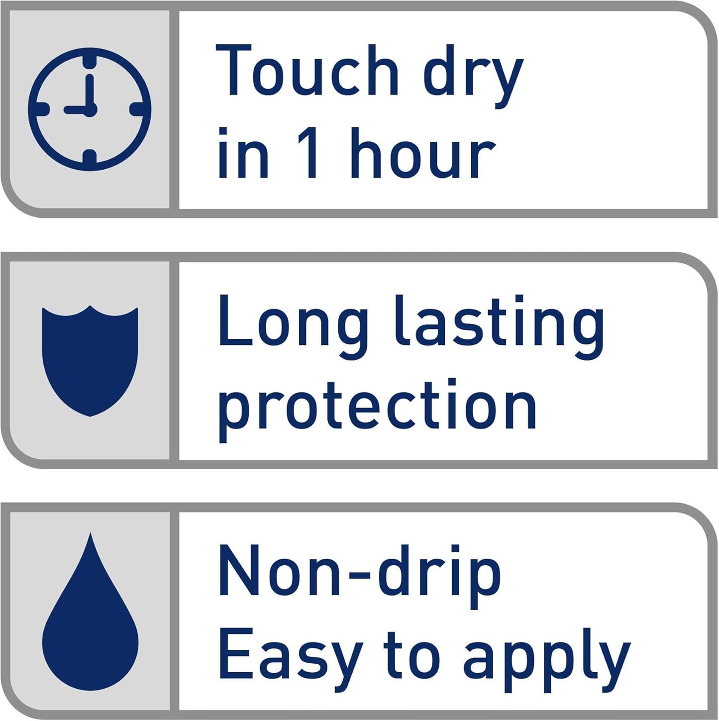 Dulux Quick Dry Satinwood Paint For Wood And Metal - Pure Brilliant White 750ml