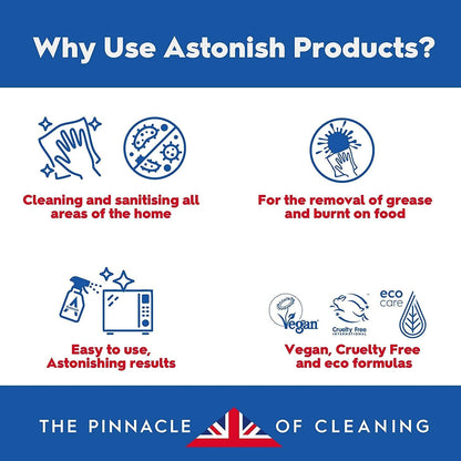 Astonish Bathroom Cleaner Spray White Jasmine & Basil 750ml - NWT FM SOLUTIONS