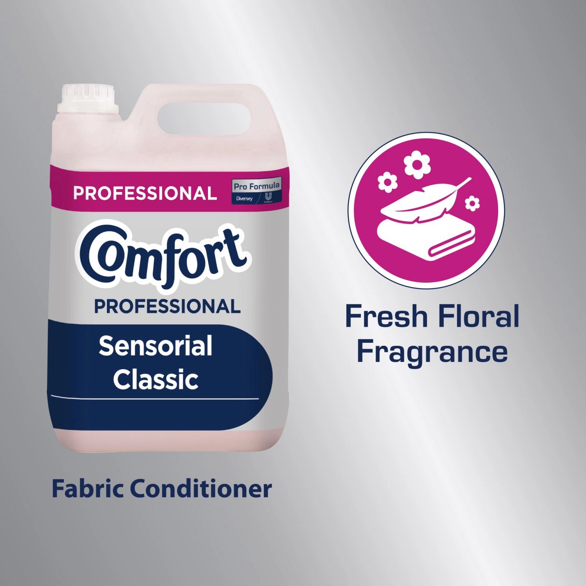 Comfort Professional Sensorial Fabric Softener 4.8 Litre