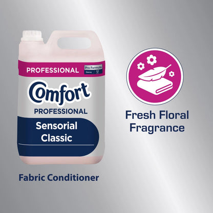 Comfort Professional Sensorial Fabric Softener 4.8 Litre