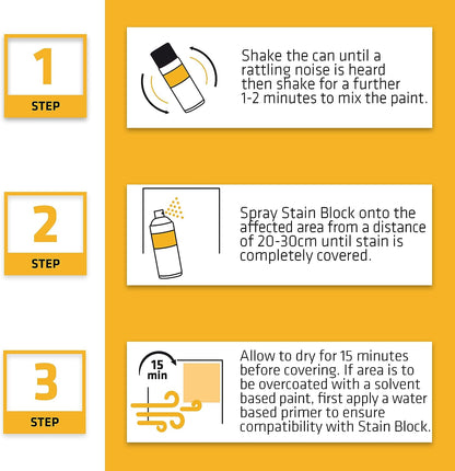Everbuild Stain Block 400ml Spray