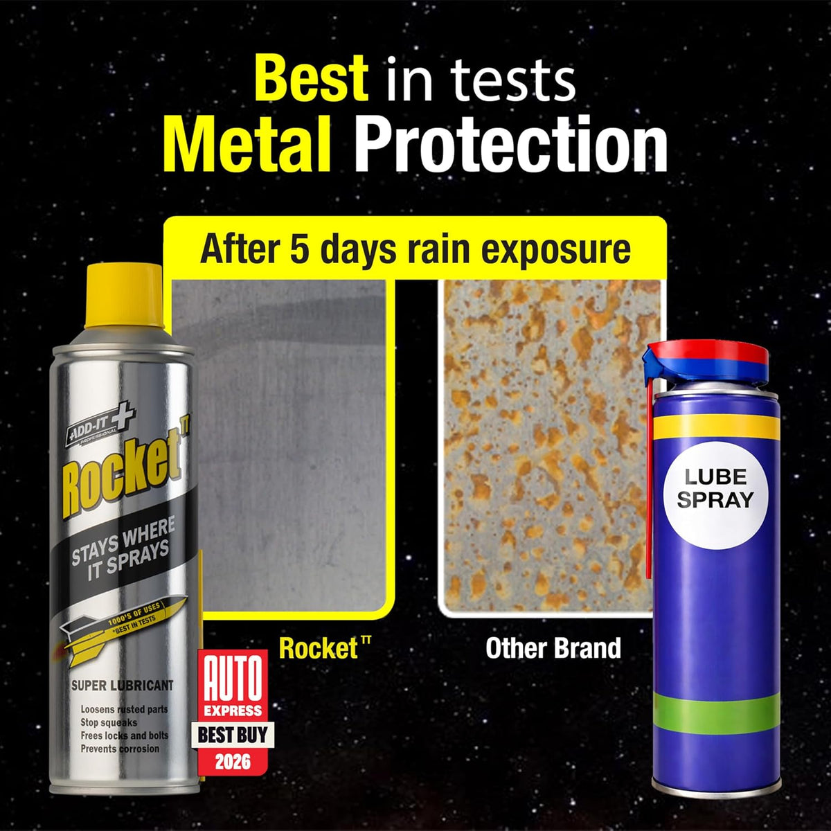 Rocket Multi-Purpose Lubricant Spray | 1 x 100ml