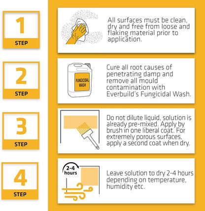 Everbuild 406 Quick Drying Stabilising Solution €“ Clear €“ 5 Litre , Pack Of 1