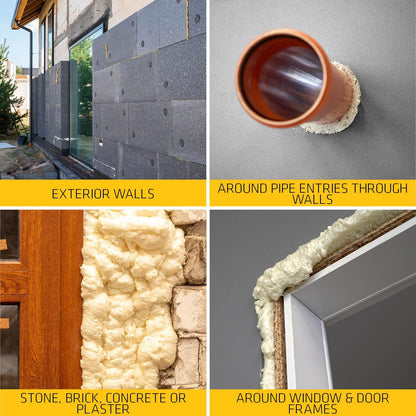 Everbuild Fix & Fill Quick Setting Foam 750ml