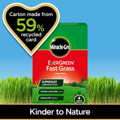 Miracle Gro Fast Grass Seed | 1 x 840g Box