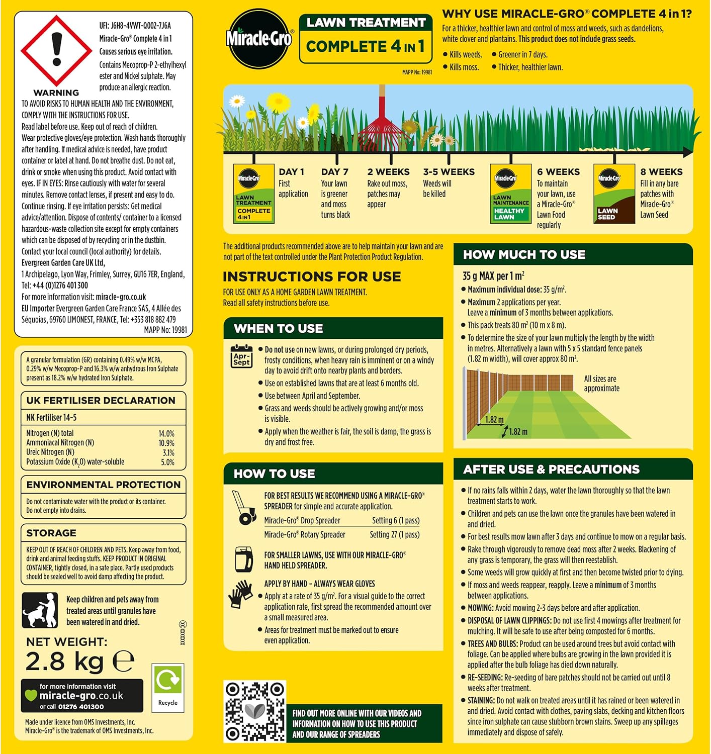 Miracle-Gro Evergreen Complete 4in1 80m2