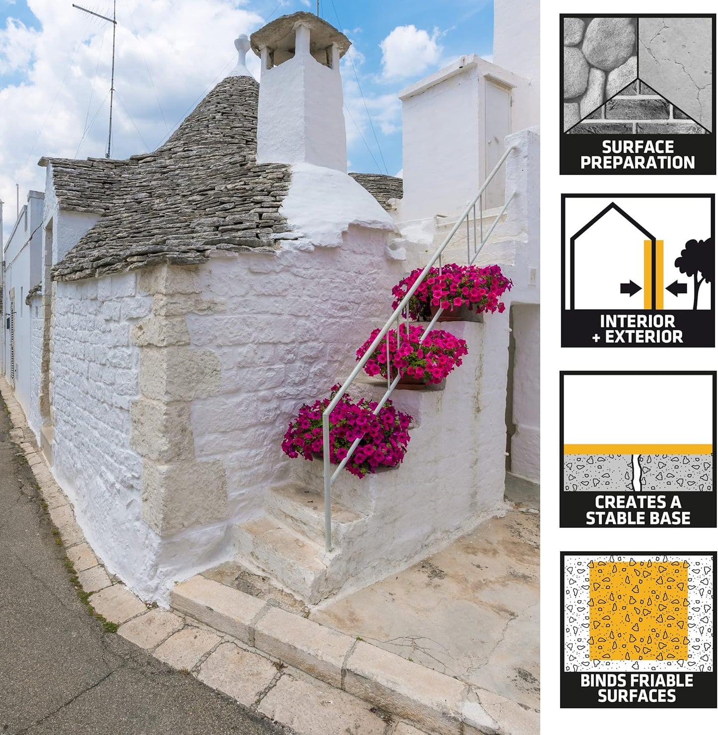 Everbuild 406 Quick Drying Stabilising Solution €“ Clear €“ 5 Litre , Pack Of 1