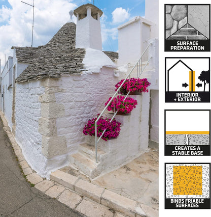 Everbuild 406 Quick Drying Stabilising Solution €“ Clear €“ 5 Litre , Pack Of 1