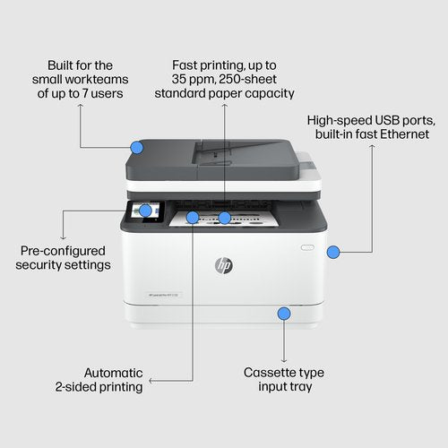 HP LaserJet Pro 3002dn Mono Laser Printer 3G651F#B19