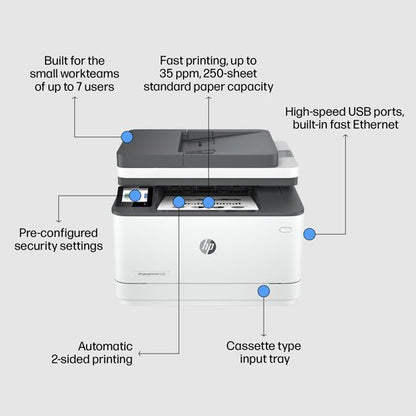 HP LaserJet Pro 3002dn Mono Laser Printer 3G651F#B19