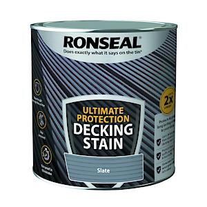 Ronseal Ultimate Decking Stain Slate 2.5L, Paint