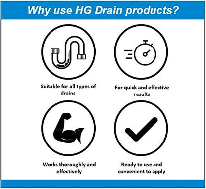 HG Drain Powerful Liquid Drain Unblocker 1 Litre - NWT FM SOLUTIONS