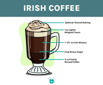 Fixtures Irish or Latte Coffee Glass 4 x 8oz/228ml