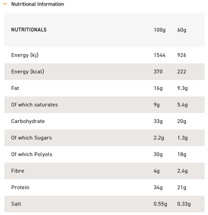 Grenade Protein Bar Chocolate Chip & Salted Caramel 12 x 60g