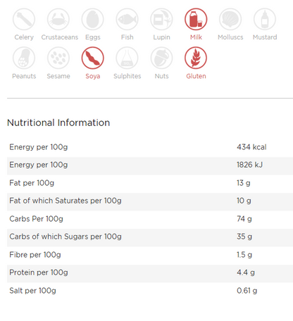 Kelloggs Rice Krispies Squares Totally Chocolatey (30 x 36g)