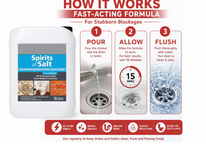 Knockout Spirit of Salts 5 Litre