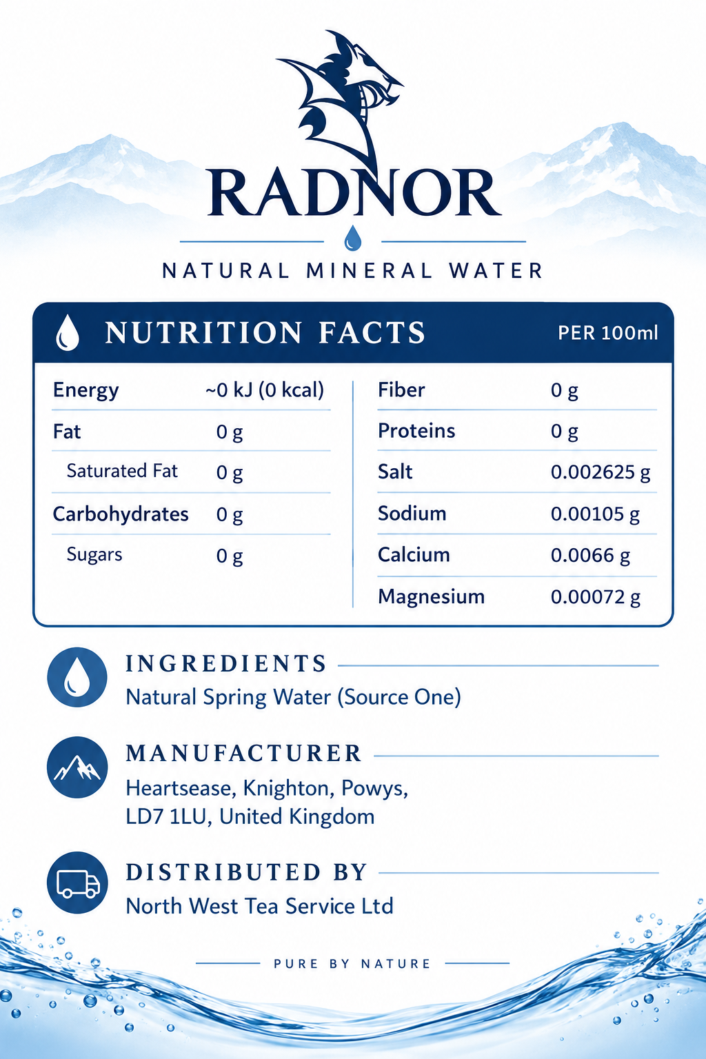 Radnor Hills Spring Still Water Sports Cap 12x750ml