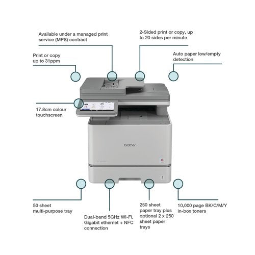 Brother MFC-L8970CDW 4-in-1 Colour Laser Printer MFCL8970CDWZU1