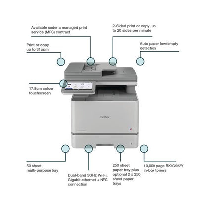 Brother MFC-L8970CDW 4-in-1 Colour Laser Printer MFCL8970CDWZU1