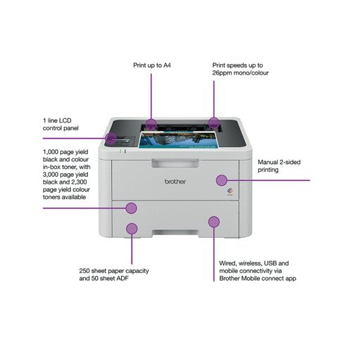 Brother HL-L3240CDW A4 Wireless Colour Laser Printer HLL3240CDWZU1