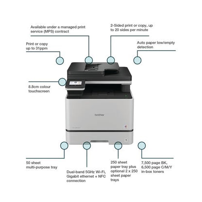 Brother DCP-L8630CDW 3-in-1 Colour Laser Printer DCPL8630CDWZU1