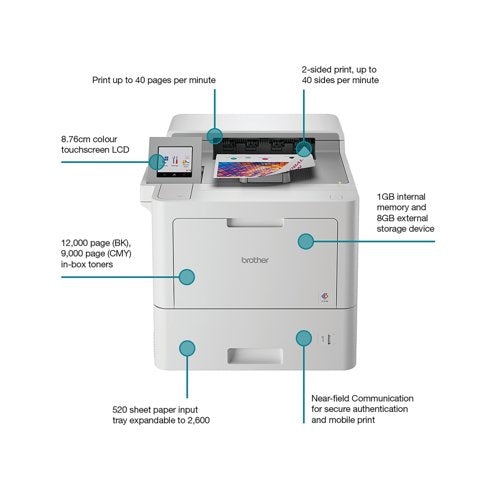 Brother HL-L9470CDN A4 Colour Laser Printer HLL9470CDNZU1