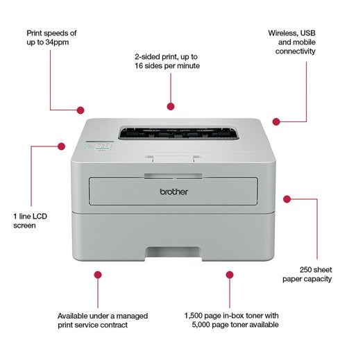 Brother HL-L2865DW A4 Wireless Mono Laser Printer HLL2865DWQJ1