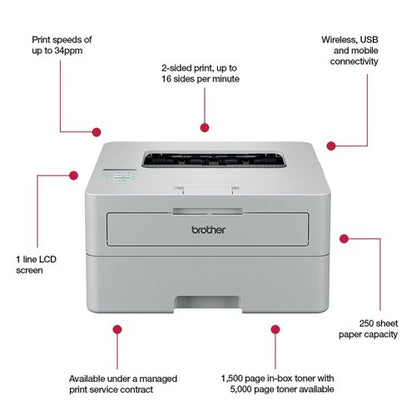 Brother HL-L2865DW A4 Wireless Mono Laser Printer HLL2865DWQJ1