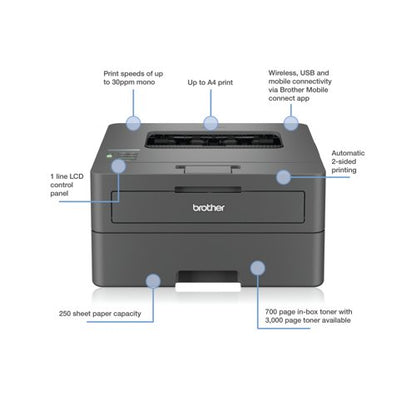 Brother HL-L2400DW A4 Wireless Mono Laser Printer HLL2400DWZU1